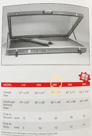 Drytac HGP 260 Vacuum Press (used) Item # UE-062821A (Texas)