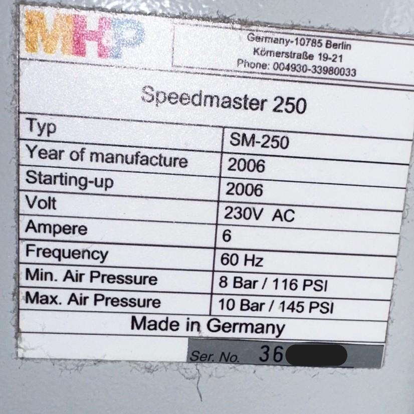 MH&P SpeedMaster 250 SM-250 Auto Canvas Stretching Machine (Used) Item # UE-111724A