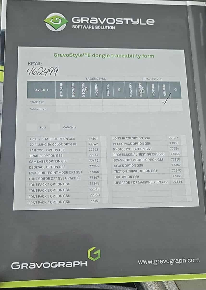 Gravograph – Gravotech – GravoStyle 8 Software (Used) Item # UE-080525D