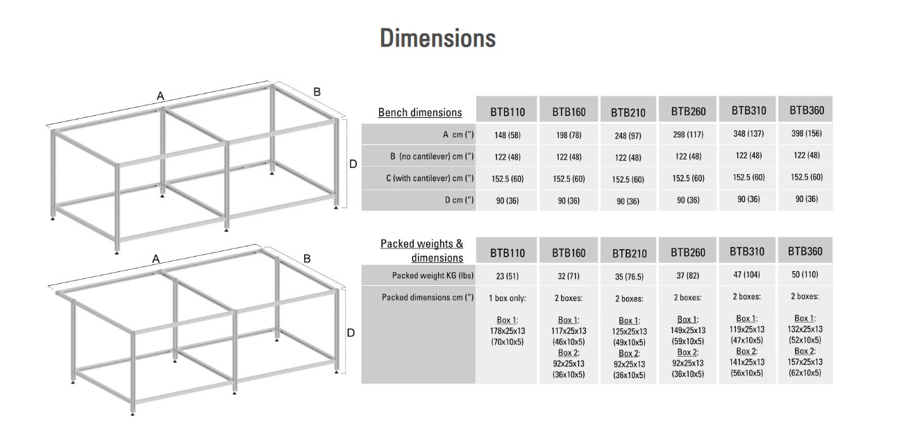 Keencut Evolution3 BenchTop ACCESSORY: BENCH (New) Item # SC-105320